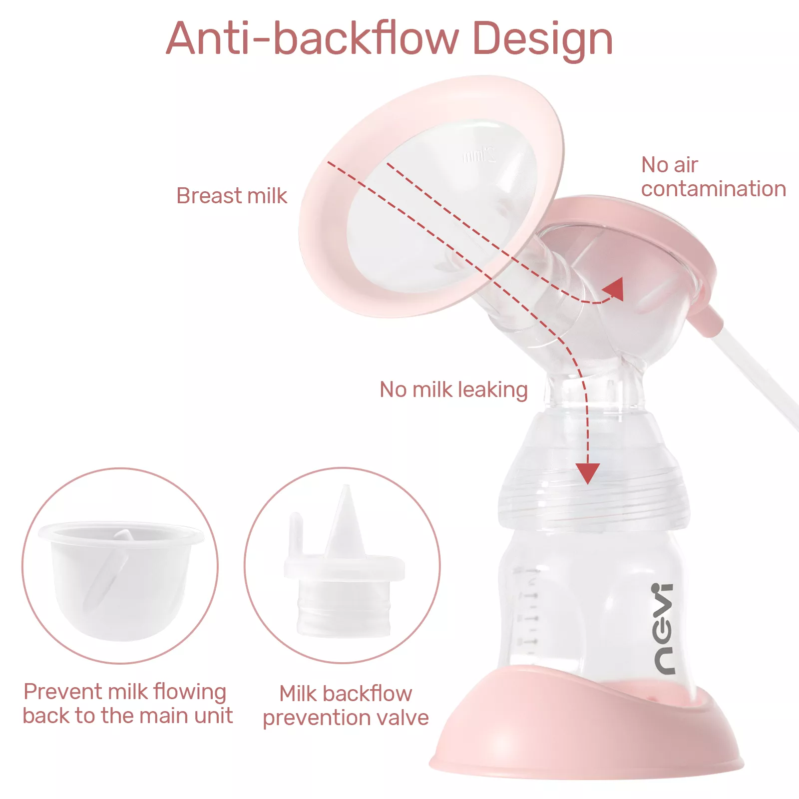Double Electric Breast Pump with 4 Modes, 9 Levels, and 10 Storage Bags - Image 6