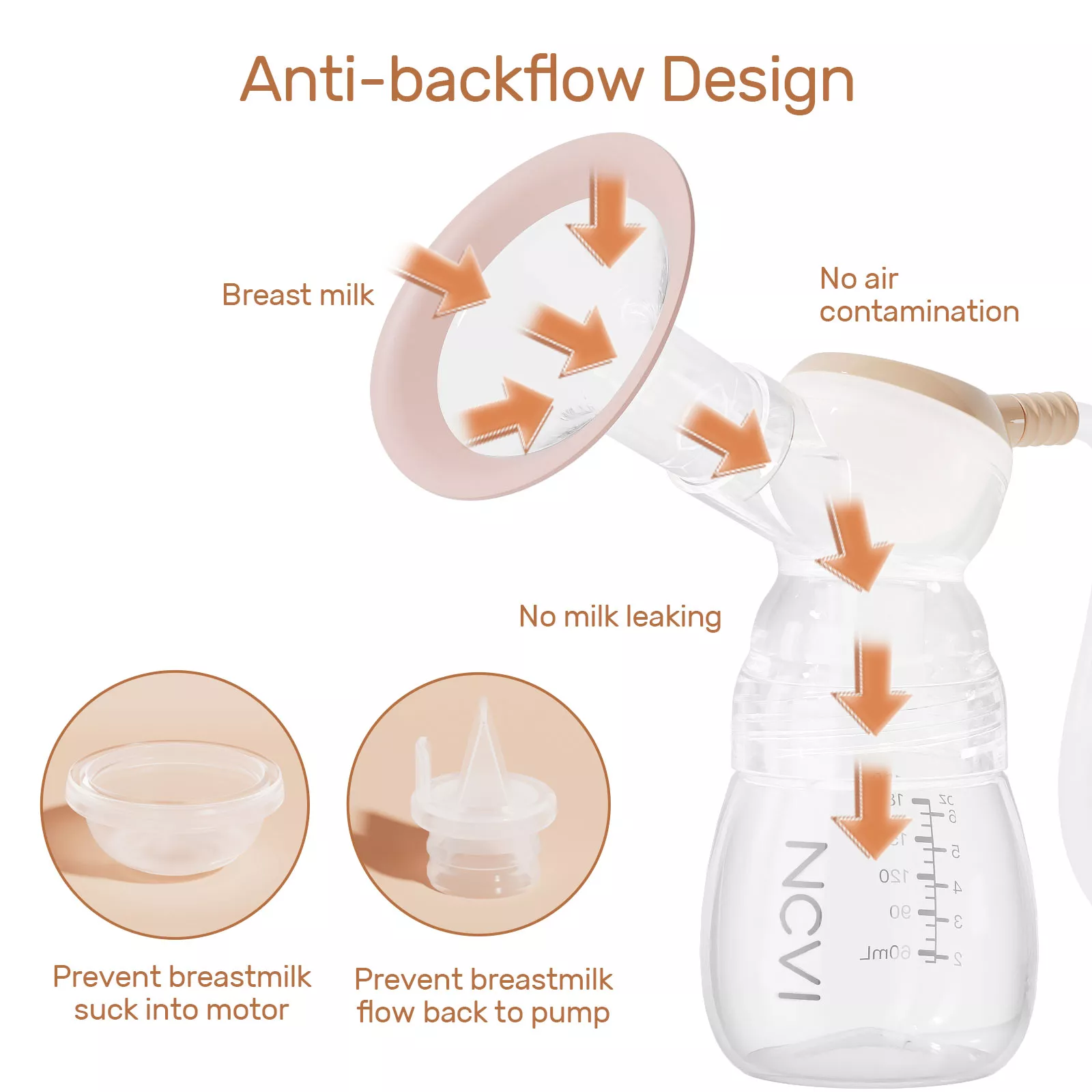 Double Electric Breast Pump - Image 6
