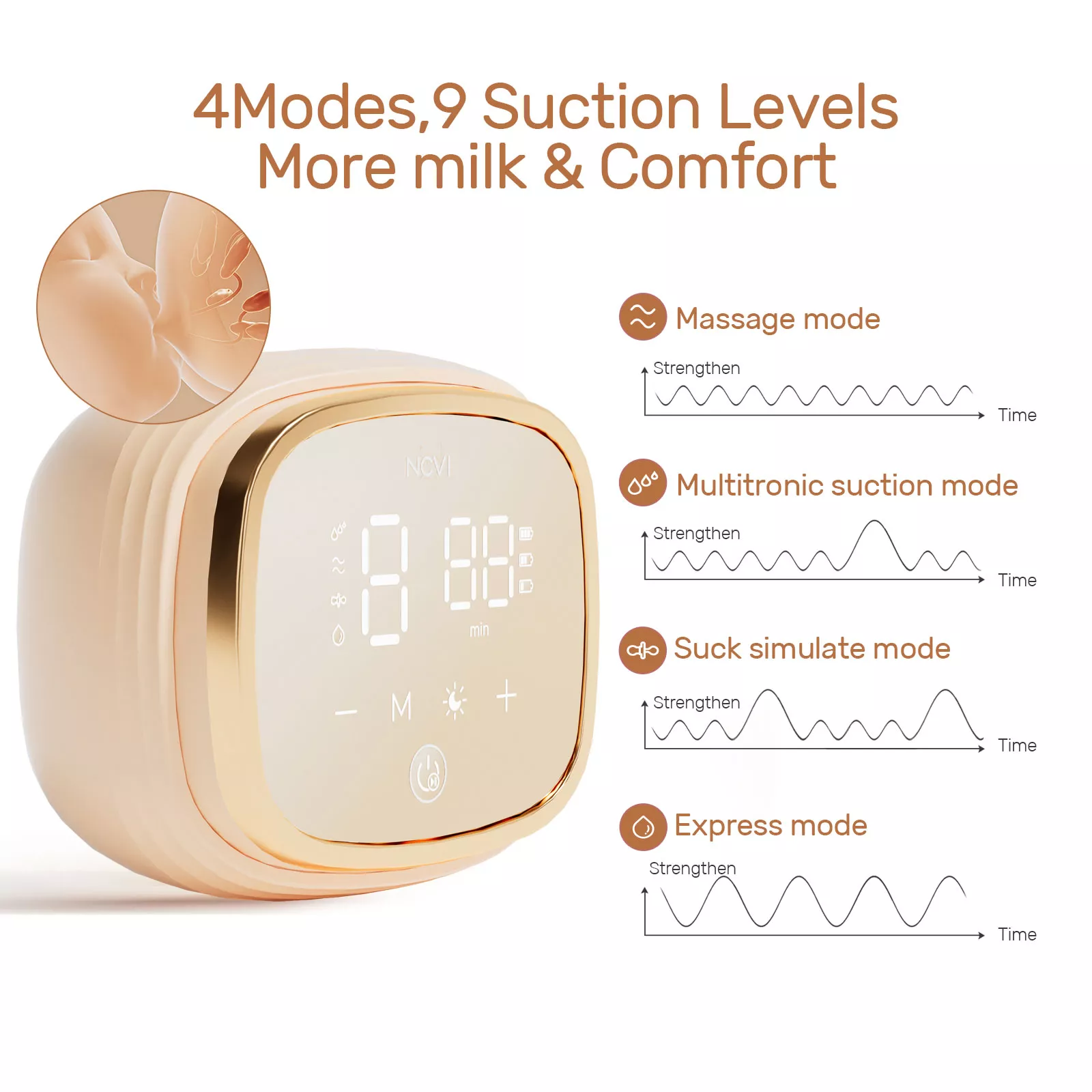 Double Electric Breast Pump - Image 5