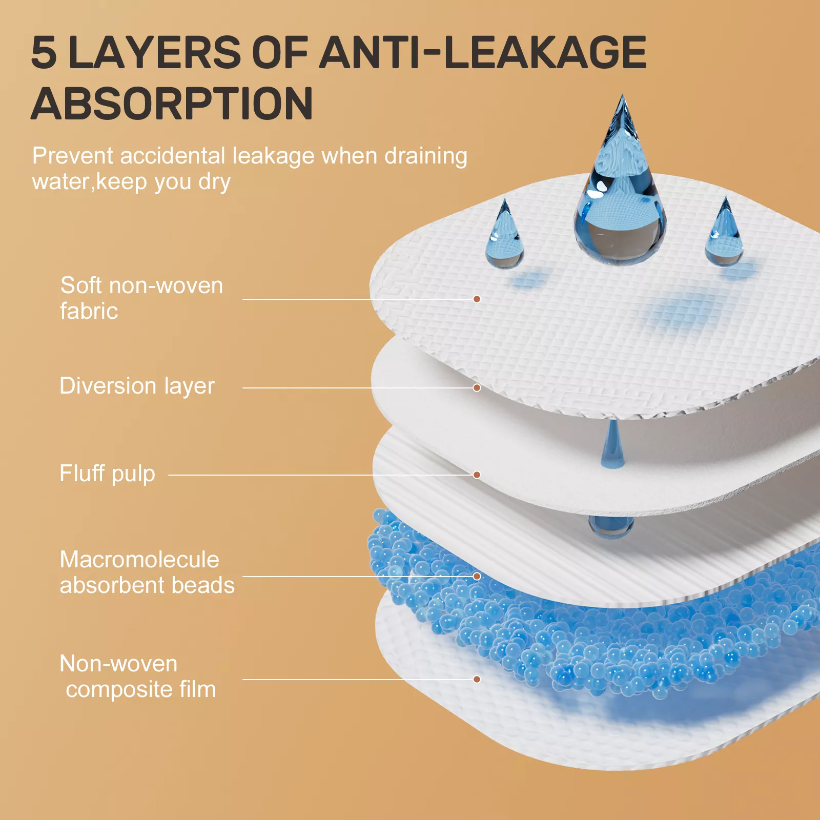 Disposable Ultra-Thin Nursing Pads for Super Absorbent - Image 3