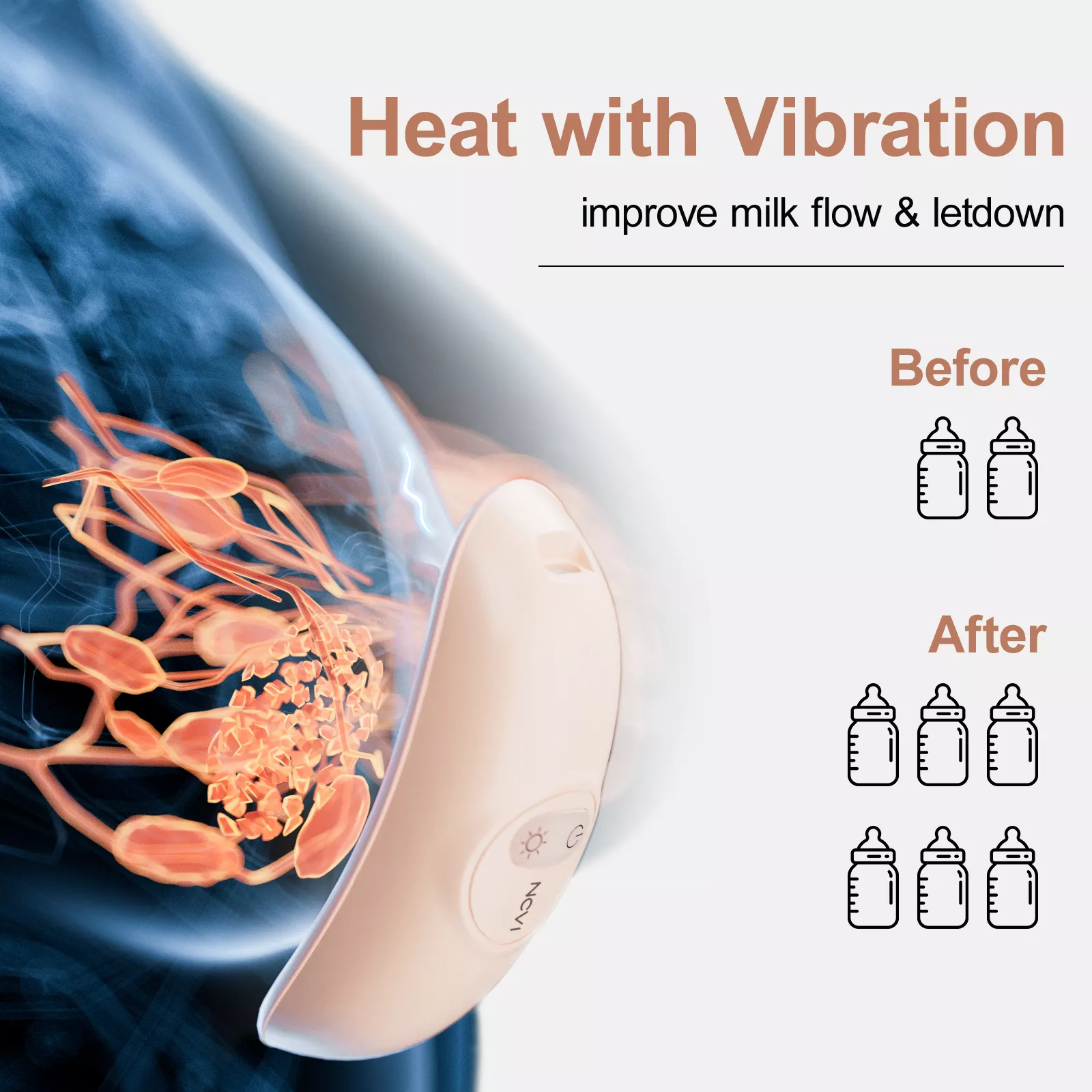 Warming Lactation Massager with Heat and Vibration for Breastfeeding Relief - Image 3