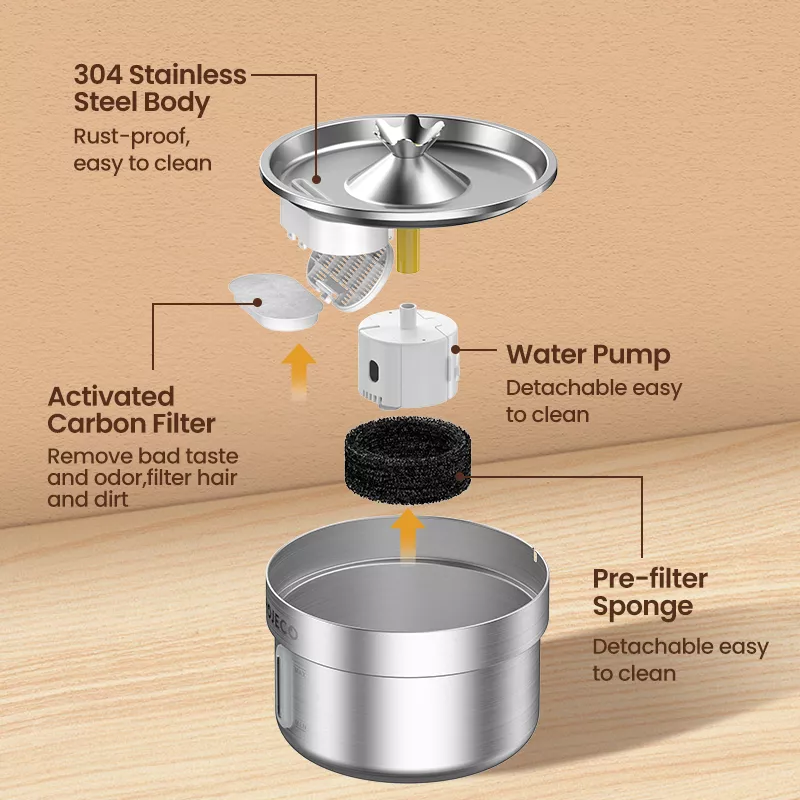 Automatic Stainless Steel Pet Water Fountain - Image 4