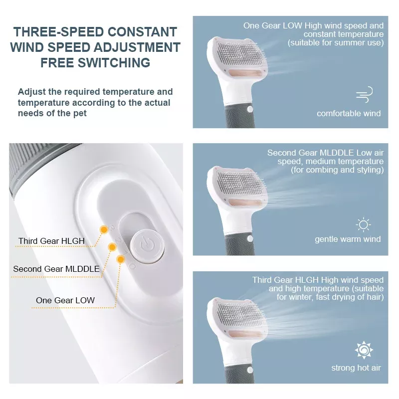 3-in-1 Quiet Pet Dryer and Grooming Brush with Low Noise and Adjustable Settings - Image 4