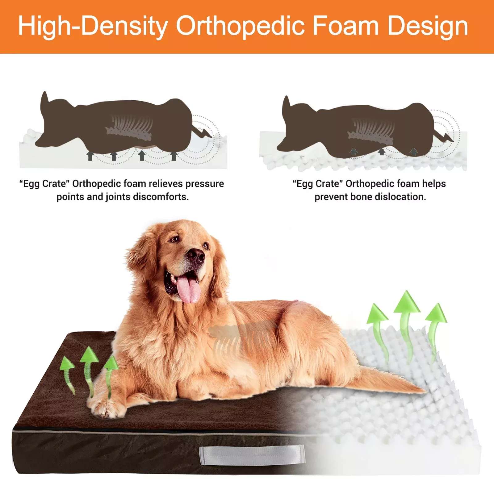 Waterproof Memory Foam Dog Mattress with Removable Plush Cover - Image 5