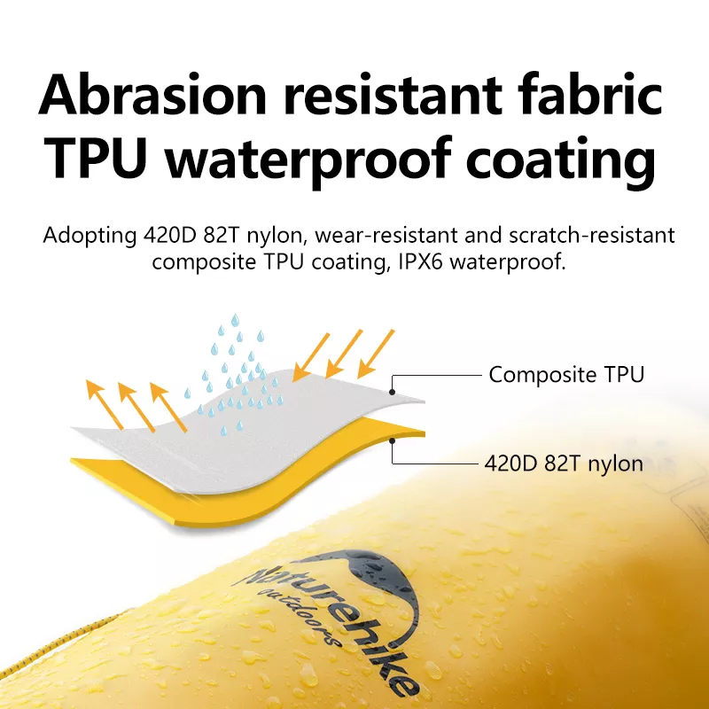 Waterproof Wet & Dry Separation Bag - Image 4