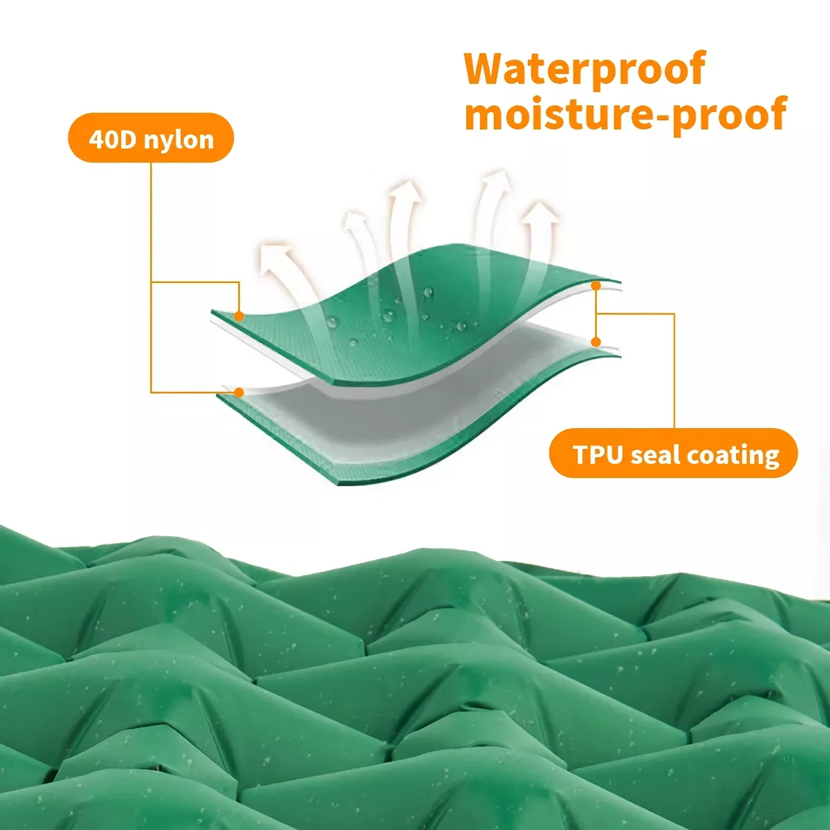 Ultralight Inflatable Camping Mattress - Compact Outdoor Air Mattress & Sleeping Pad - Image 5