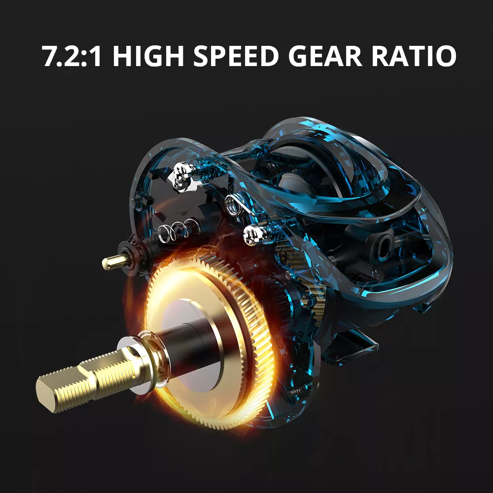 Baitcasting Reel 8KG Drag 7.2:1 Gear Ratio Magnetic Brake System Fishing Reel - Image 3