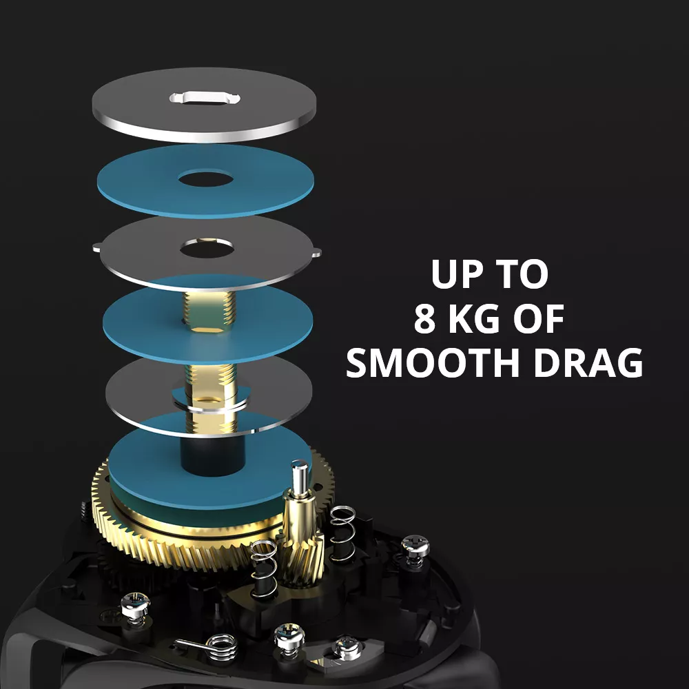 Baitcasting Reel 8KG Drag 7.2:1 Gear Ratio Magnetic Brake System Fishing Reel - Image 5