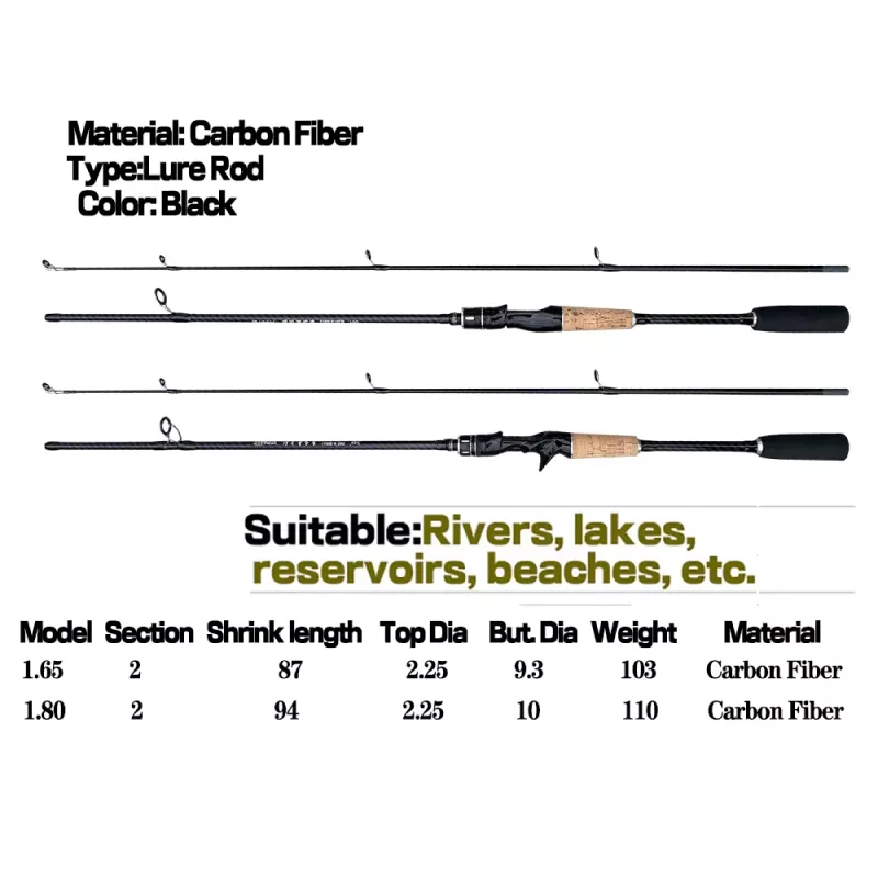2-Section Ultralight Fishing Rod - Image 7