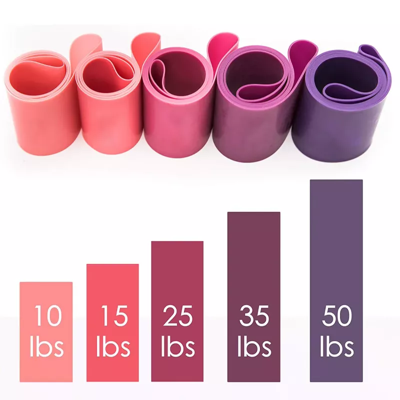 5-Piece Resistance Band Set - Image 7